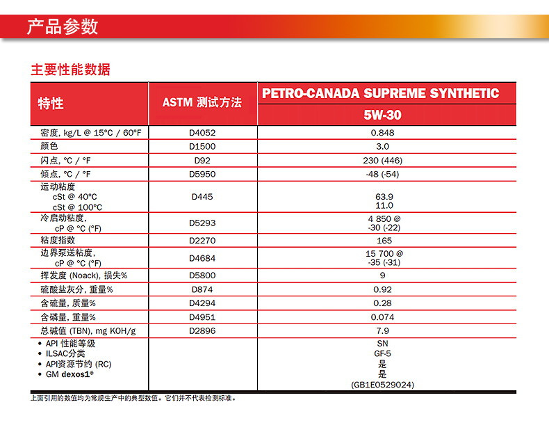 【阳江馆】汽车保养 （进口 半合成5W30机油 4L+工时费+机油格 ） 买一送一，共2次