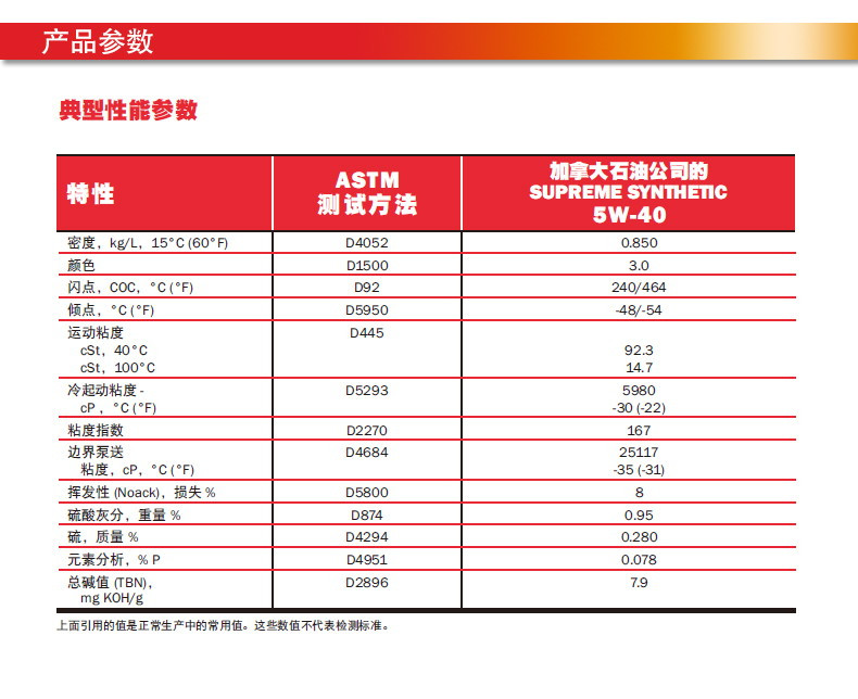 【阳江馆】汽车保养（进口全合成5W40 SN机油 4L+工时费+机油格 ）买一送一，共2次