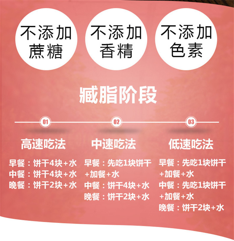 【领券立减20元】红豆薏米粗粮饼干酥性饼干1000g代餐饼干早餐零食小吃