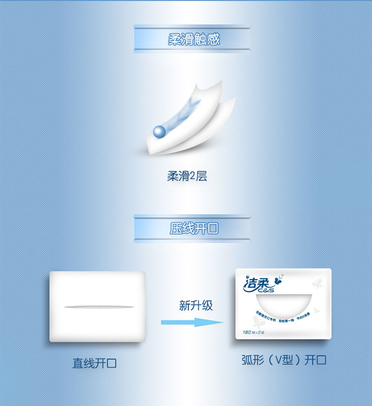 洁柔布艺圆点180抽纸面巾纸 双层 180抽X3包装