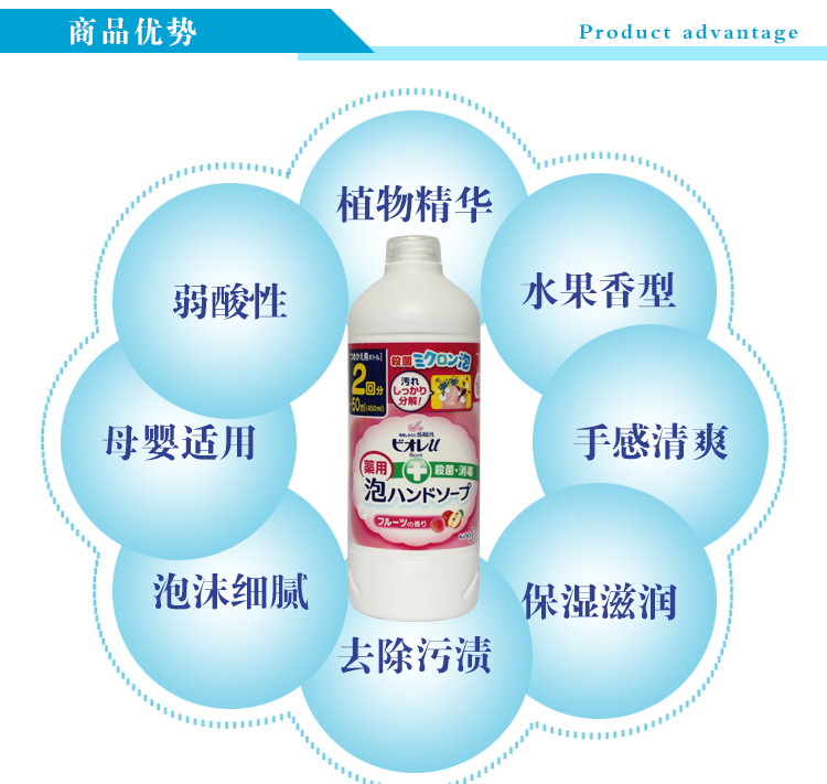 花王/KAO植物泡沫型洗手液 替换装 450ml 水果香型 去除污渍 保湿滋润 日本进口