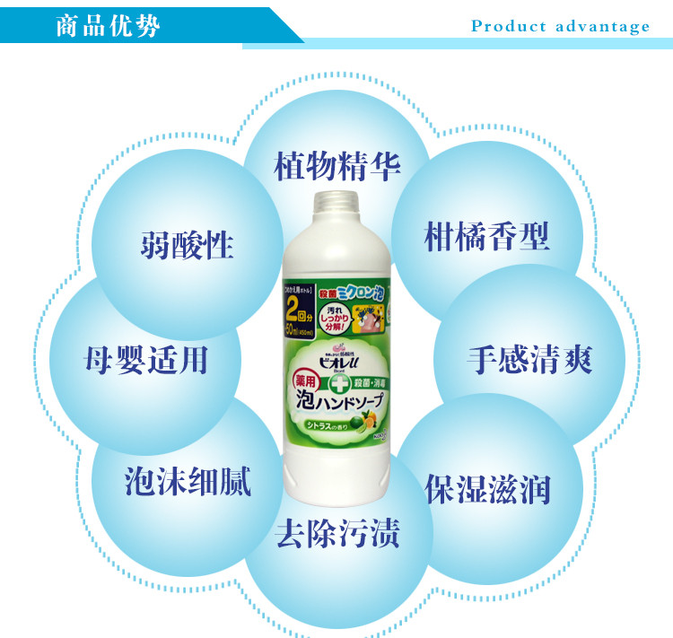 花王/KAO植物泡沫型洗手液 替换装 450ml 柑橘香型 去除污渍 保湿滋润 日本进口