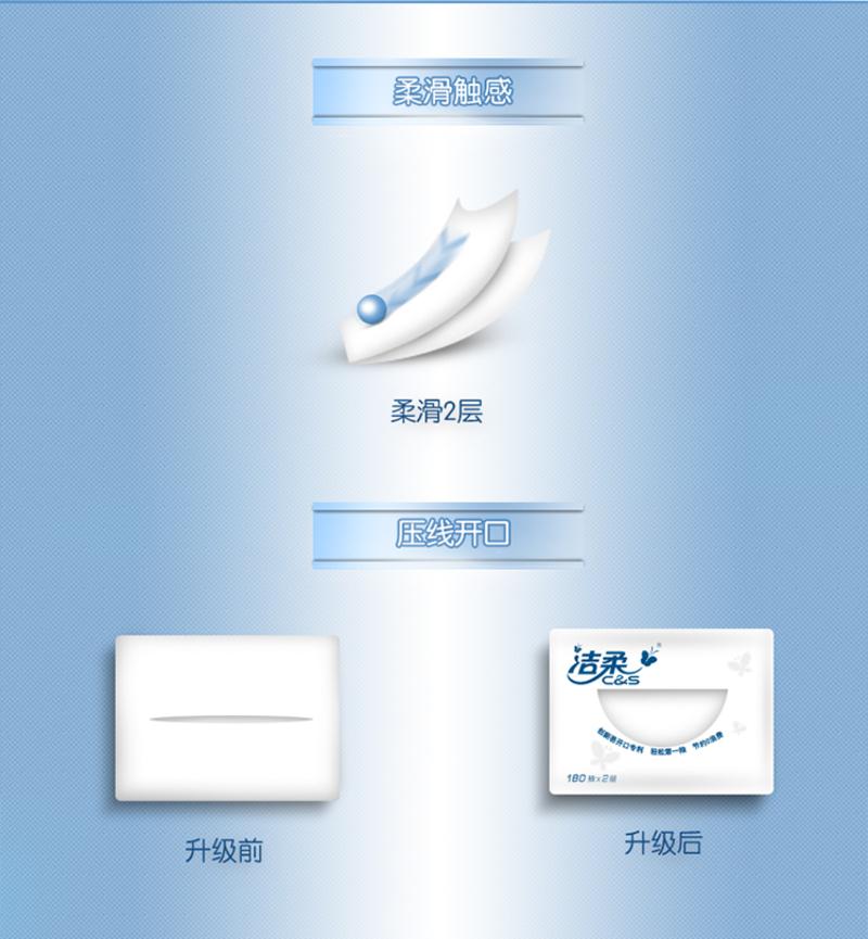 洁柔纸巾 布艺圆点180软抽 抽纸 餐巾纸 2层 180抽纸X18包