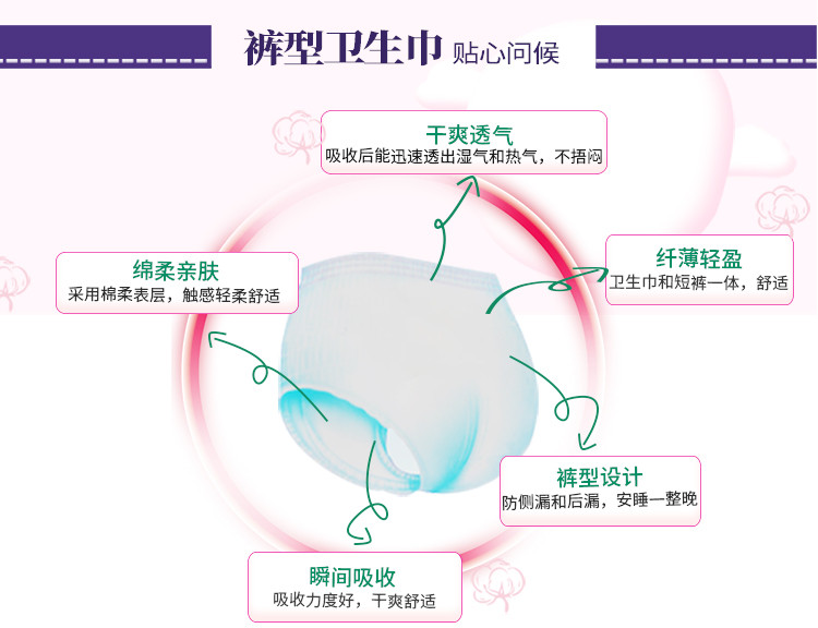 花王/KAO  乐而雅安心裤型卫生巾 M-L码 5片/包 日本原装进口 3包