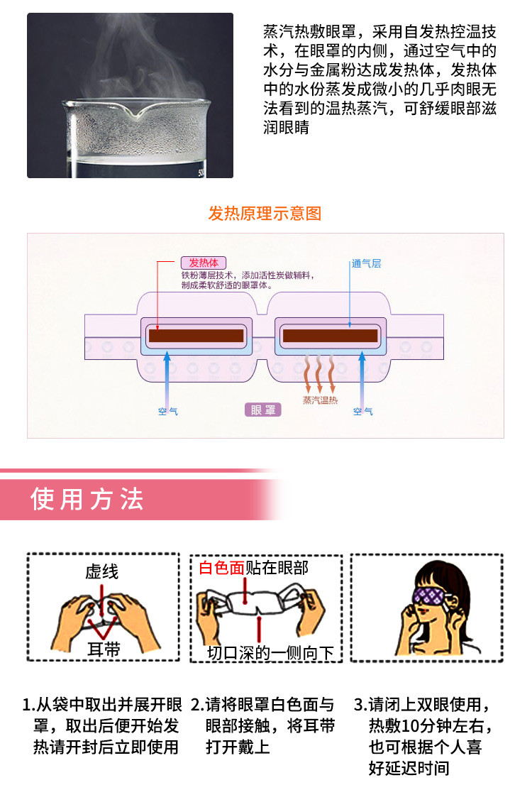 花王/KAO 蒸汽眼罩 12片/盒 舒缓眼部 滋润眼睛 日本原装进口