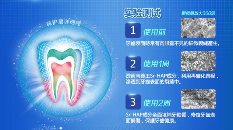 【佛山馆】南药王 牙龈护理红肿出血牙龈溃疡薄荷牙膏