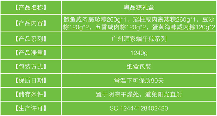 【佛山】广州酒家 利口福端午粽 粤品粽礼盒1.24kg