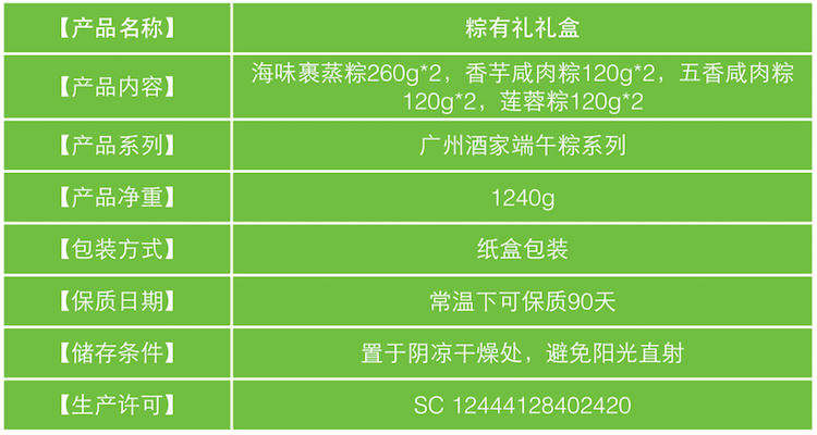 【佛山】广州酒家 利口福端午粽 粽有礼礼盒1.24kg