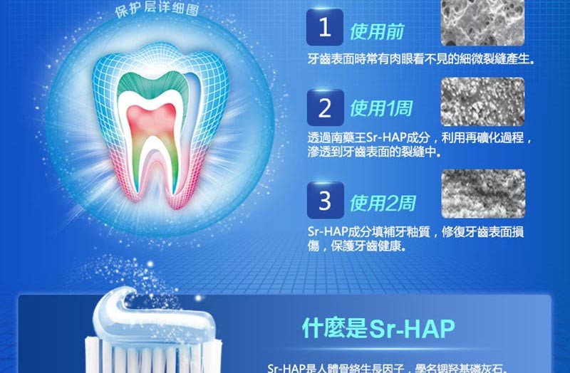 【佛山馆】南药王 牙龈护理牙膏系列