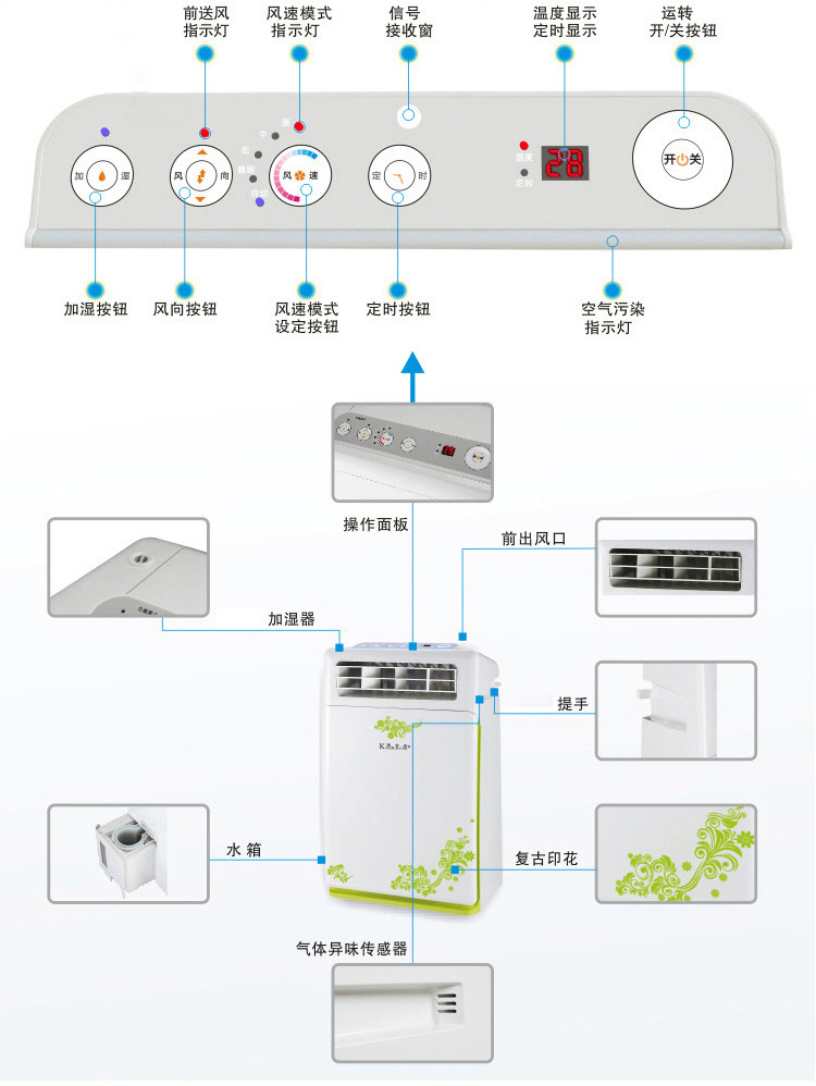 【佛山馆】凯仕乐/KASRROW KSR-AP20空气净化器