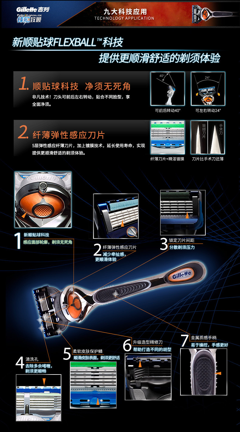 【澳洁】吉列/Gillette 剃须刀锋隐致顺手动刀架 含1刀架+2刀头