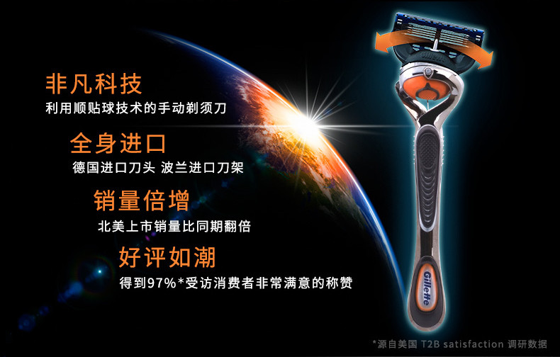 【澳洁】吉列/Gillette 剃须刀锋隐致顺手动刀架 含1刀架+2刀头