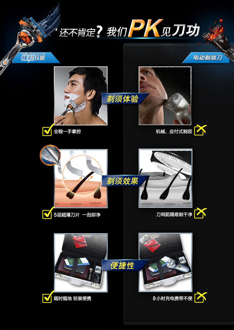 【澳洁】吉列/Gillette 锋隐致顺动力剃须刀电动刮胡刀锋速5层刀片手动剃须刀 银色1刀架1刀