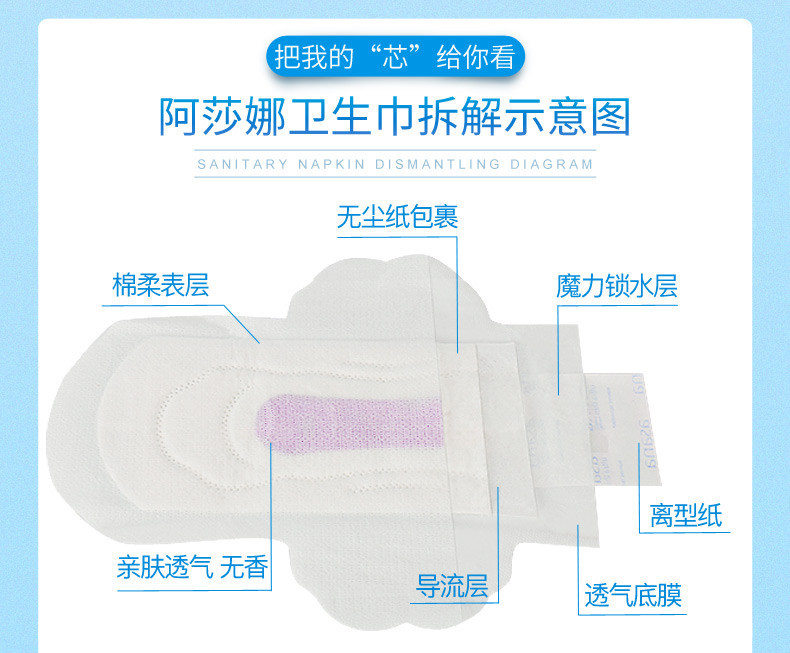 【东莞馆】阿莎娜超薄棉面夜用卫生巾28CM 8p