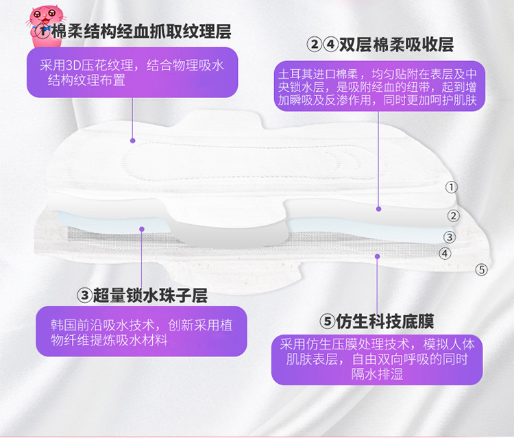 【东莞馆】猫小菲6无纤薄加长夜用卫生巾(330mm/4P)