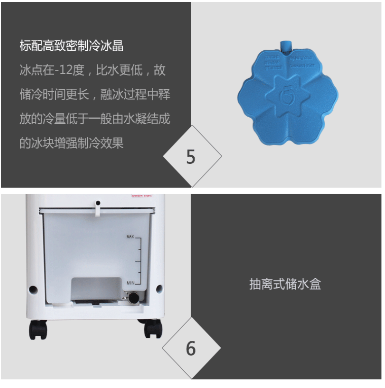 【东莞馆】美的（Midea）冷风扇移动空调冷电风扇家用大风量冰晶制冷冷风机凉风扇AC100-18D