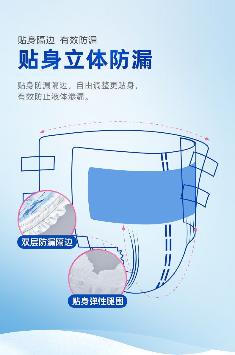 茵茵 【东莞馆】瞬吸干爽成人纸尿裤12片1包*3