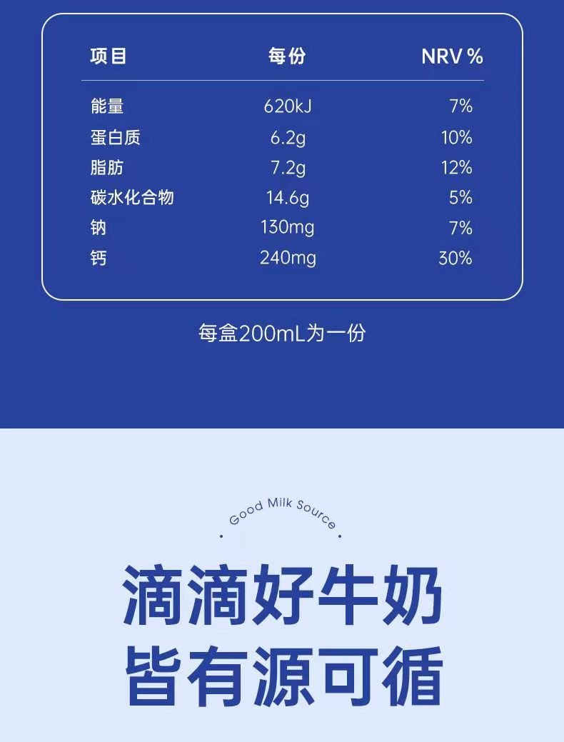 百菲酪 【东莞馆】高钙奶 200ml*12盒