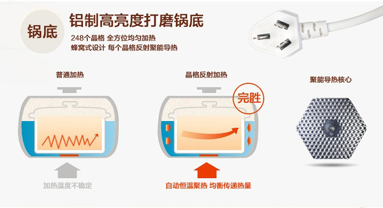 【河源馆】联创 DF-BL9009M电炖盅电炖锅煮粥煲汤白砂锅家用陶瓷全自动3.5L