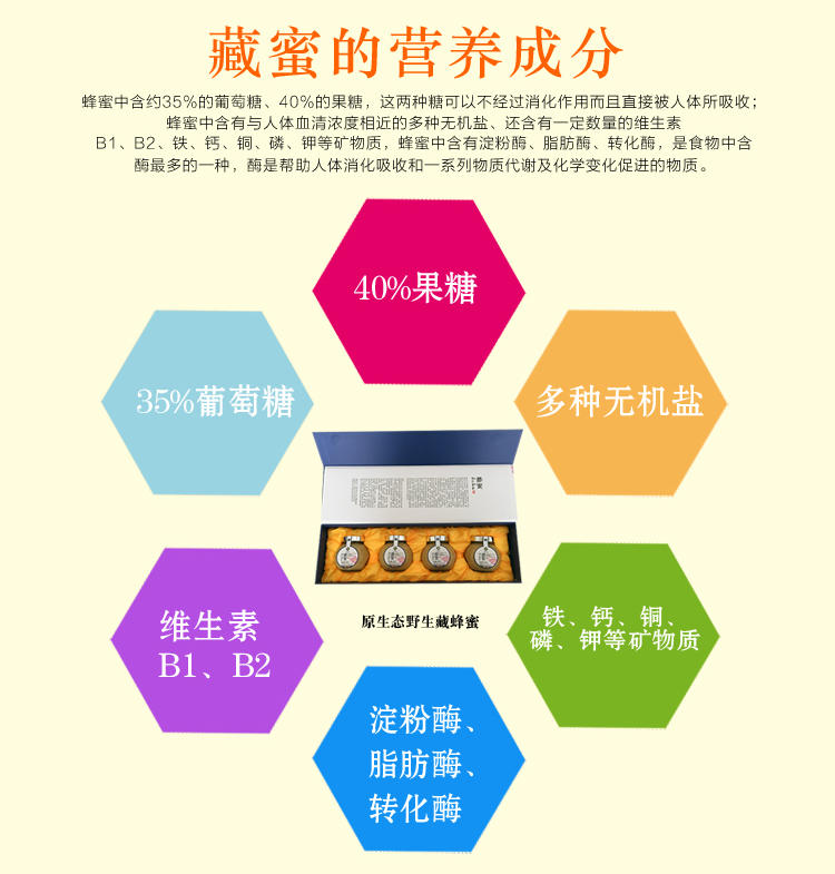 五彩珠峰 西藏特产 西藏蜂蜜 礼盒1*4