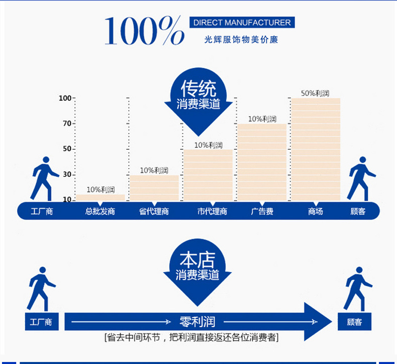 冬装棉大衣 防雪防油污 多功能冬季加厚加绒防寒服 男保安物业制服