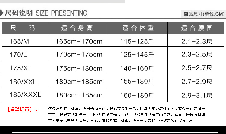 冬装棉大衣 防雪防油污 多功能冬季加厚加绒防寒服 男保安物业制服