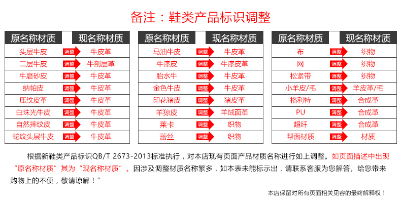 3516皇家春秋新款78式低腰商务休闲系带男鞋 三接头官兵皮鞋