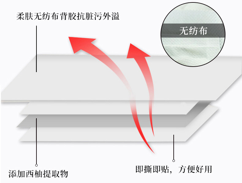 彼丽 BEELY 彼丽西柚轻盈足贴盒装   60贴