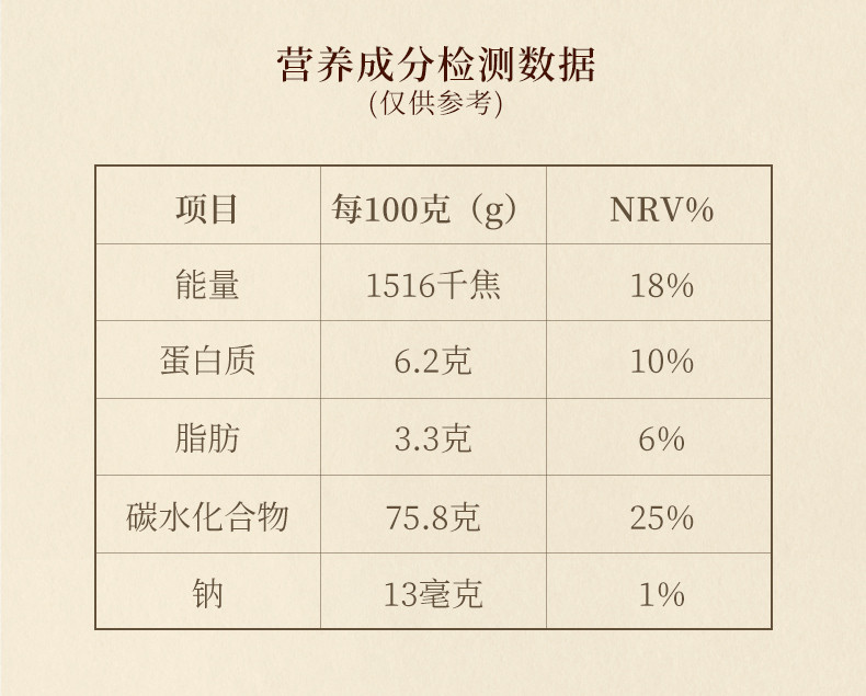 【湖南衡阳馆】绿色田园野枇杷茶精品大礼盒（380g*2罐）煮水泡茶润喉护嗓 清润舒畅