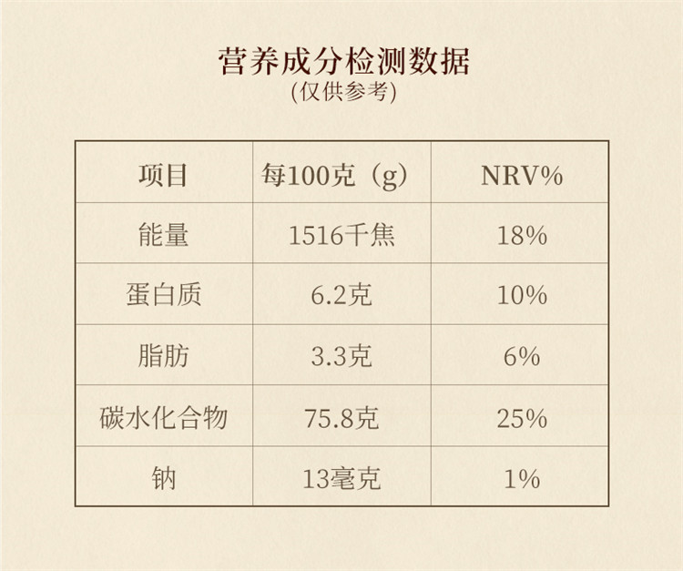 【湖南衡阳馆】绿色田园 野枇杷茶180g/罐 煮水泡茶 润喉护嗓 清润舒畅