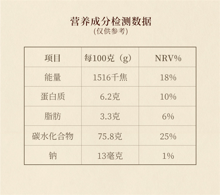 【湖南衡阳馆】绿色田园 野枇杷茶380g/罐