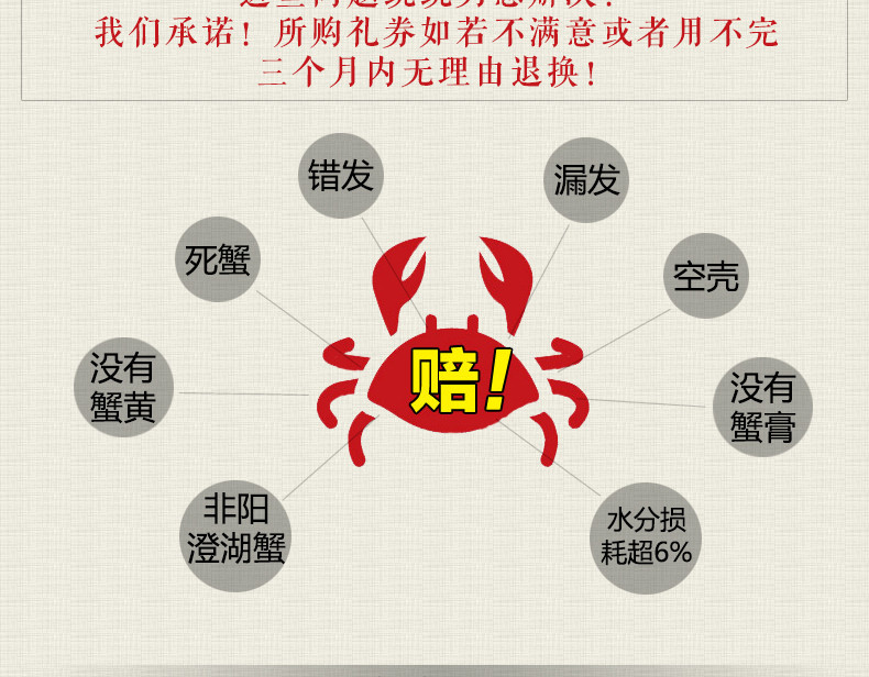 【臻原生】阳澄湖大闸蟹礼券礼卡 3988型6只装螃蟹提货券