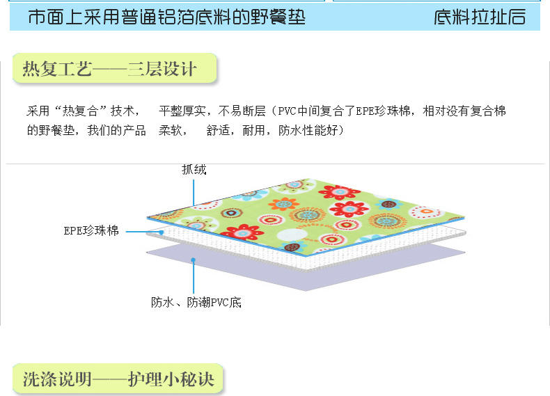 徽羚羊户外 绒面野餐垫 野营防潮垫爬行垫 加宽加厚地垫