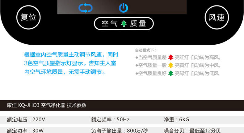 康佳（KONKA） 空气净化器低噪音活性炭过滤网  KQ-JH03E