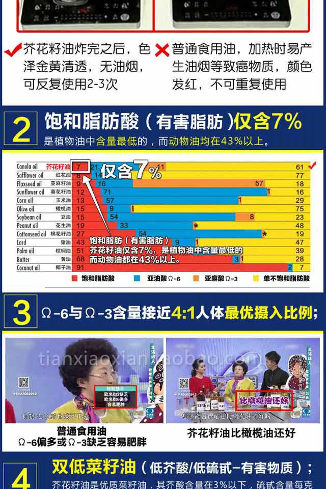 [田小仙食材]Canaplus芥花籽油加拿大进口3l菜籽油非转基因食用油