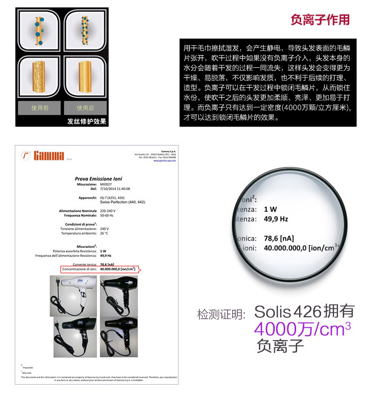 索利斯/Solis 瑞士进口吹风机家用发廊冷热风负离子大功率吹风筒426