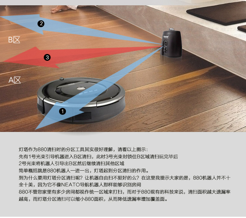 IROBOT/艾罗伯特 美国扫地机器人吸尘器智能清洁静音全自动充电880