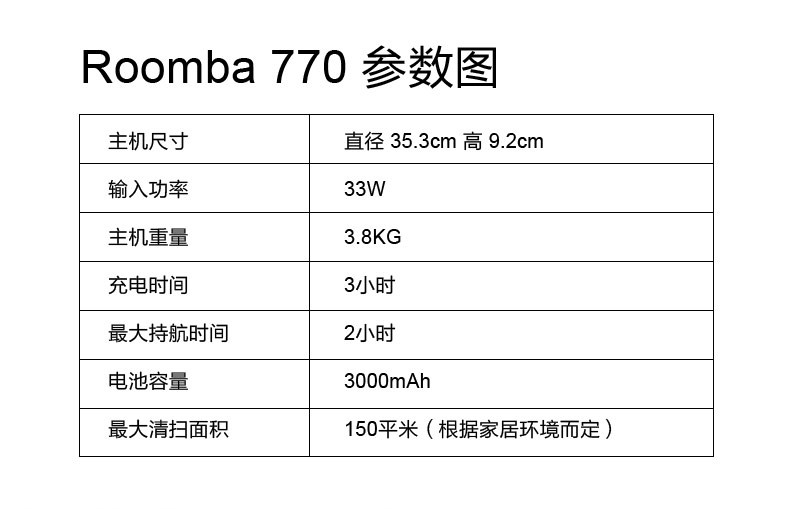 IROBOT/艾罗伯特 家用智能保洁机器人扫地机全自动吸尘器770