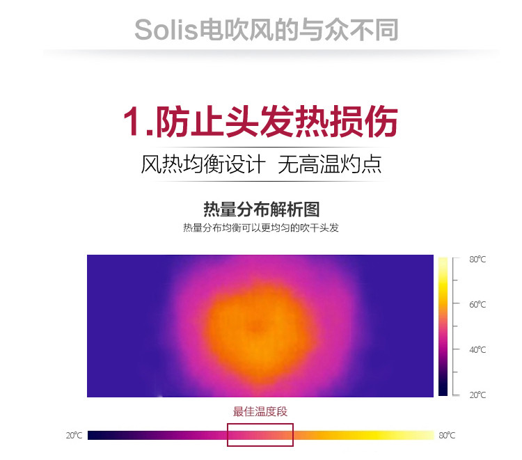 索利斯/Solis 瑞士电吹风机家用发廊大功率冷热风负离子吹风筒4251珍珠黑