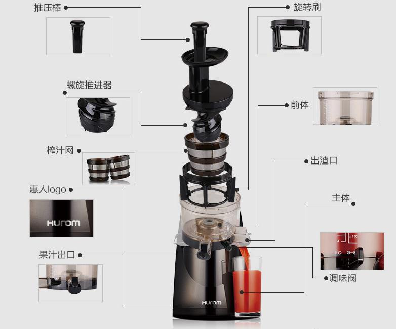 惠人/HUROM  韩国原装进口原汁机低速榨汁机家用果汁机HU-910WN-M