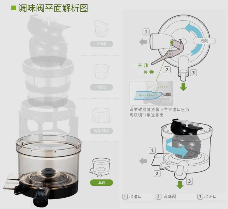 惠人/HUROM  韩国原装进口原汁机低速榨汁机家用果汁机HU-910WN-M