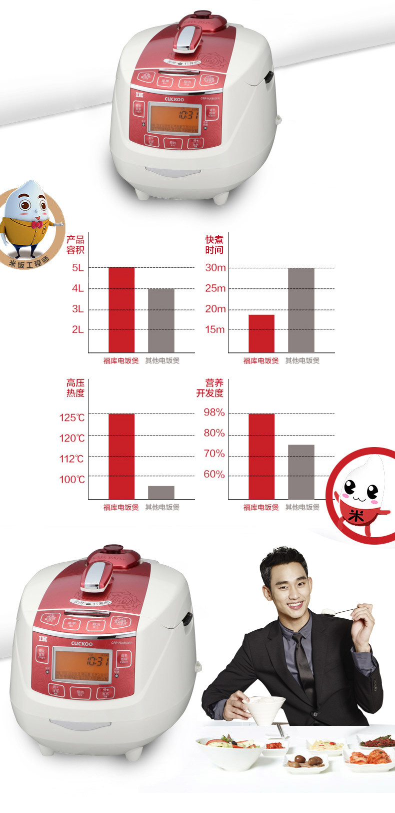 福库/CUCKOO韩国电饭煲2-4人原装进口家用锅 CRP-HJ0853FR