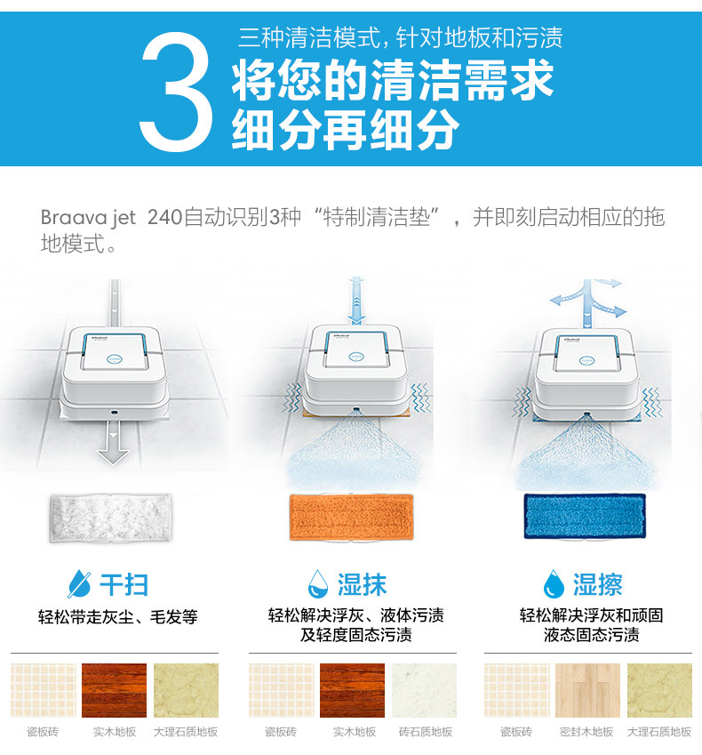 IROBOT  Braava jet240智能家用喷水擦地机 拖地清洁机器人 国行