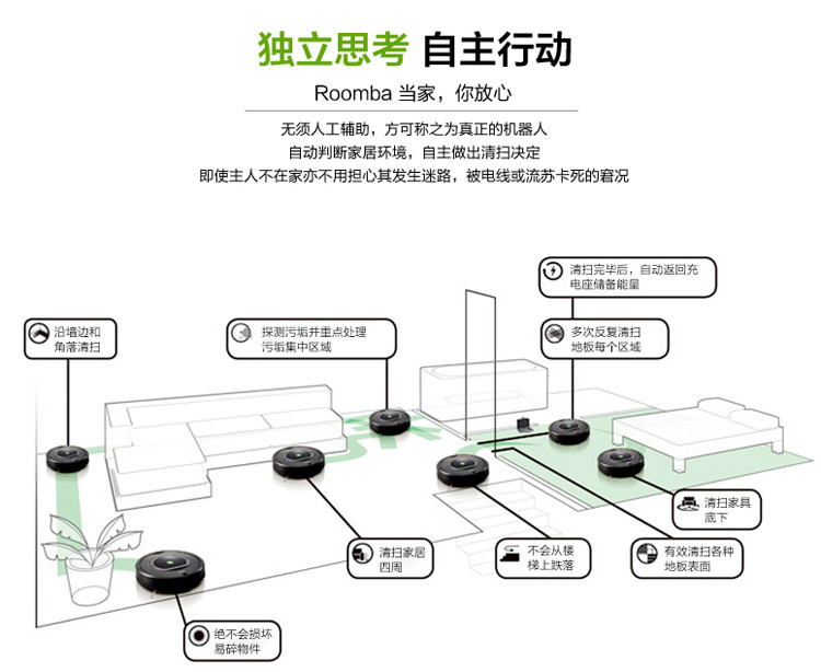 IROBOT 艾罗伯特iRobot 860美国智能扫地机器人全自动五倍吸力吸尘器正品