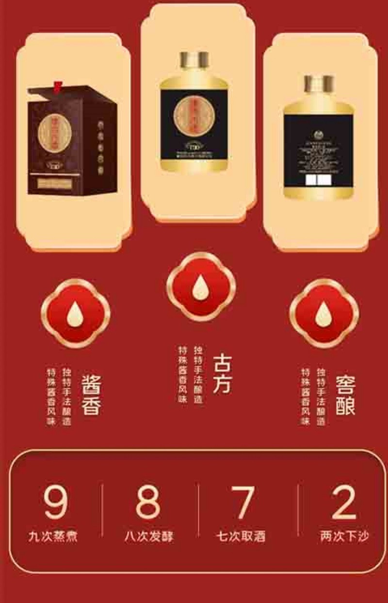 汉台福 贵州汉台古酒T30（酱酒）【株洲馆】【买四送二】四瓶起购