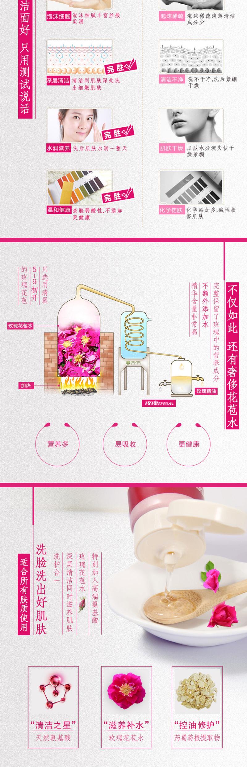 法兰琳卡（FRANIC） 粉嫩补水洁面凝露50ml