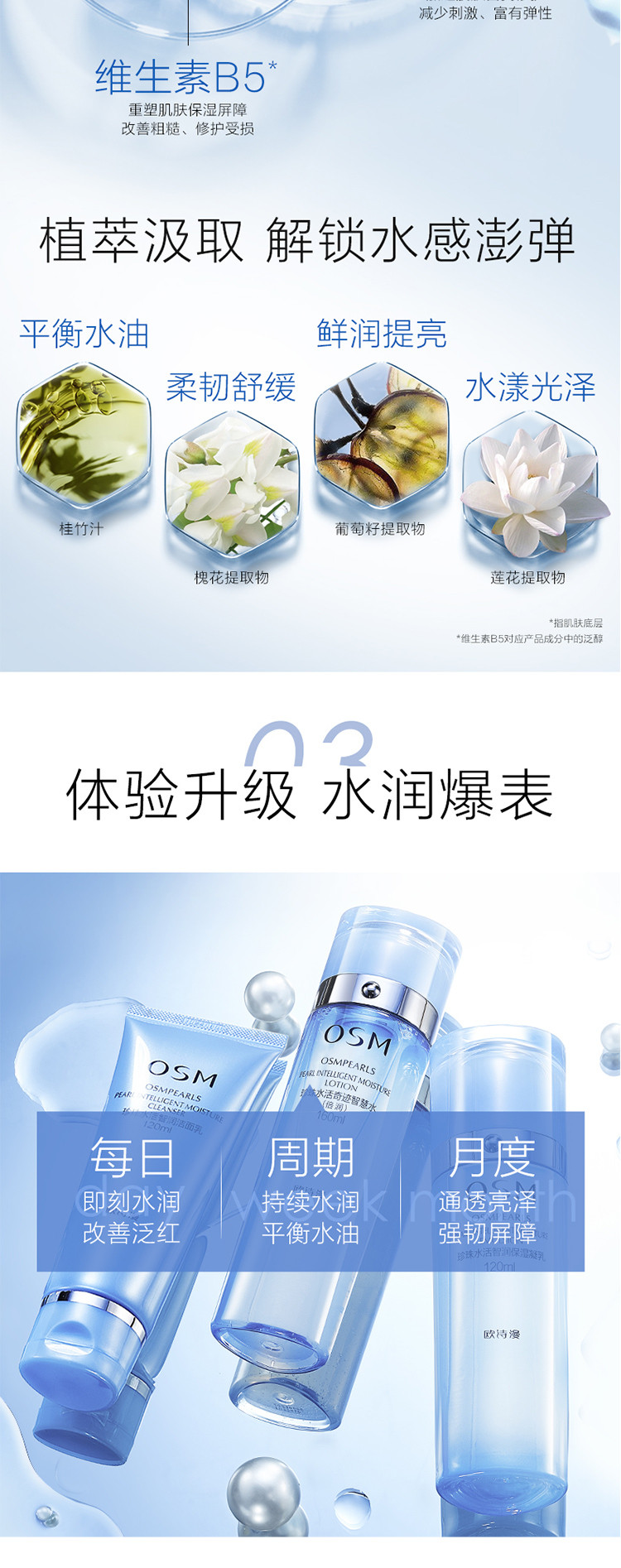 欧诗漫珍珠水活奇迹智慧礼盒（洁面120ml+水160ml+乳120ml+精华35ml）