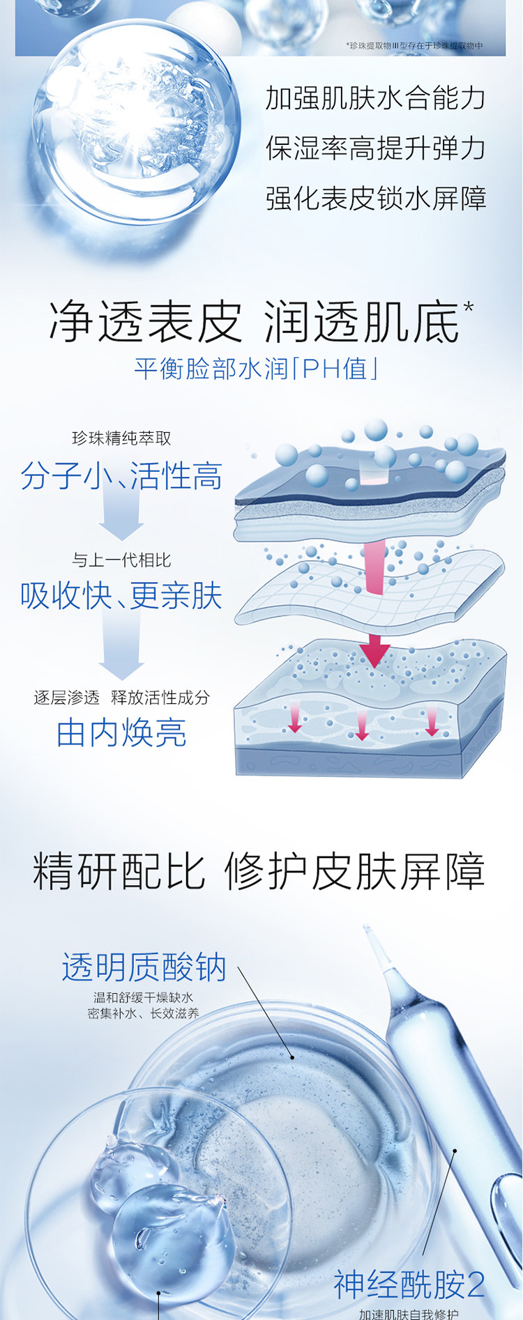 欧诗漫珍珠水活奇迹智慧礼盒（洁面120ml+水160ml+乳120ml+精华35ml）