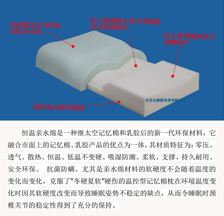龙氏枕龙氏颈椎保健枕亲水棉单人