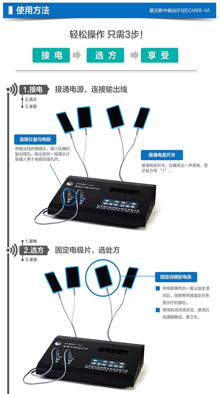 爱沃斯 电脑中频治疗仪ECM99-IIA双路输出颈肩腰腿痛